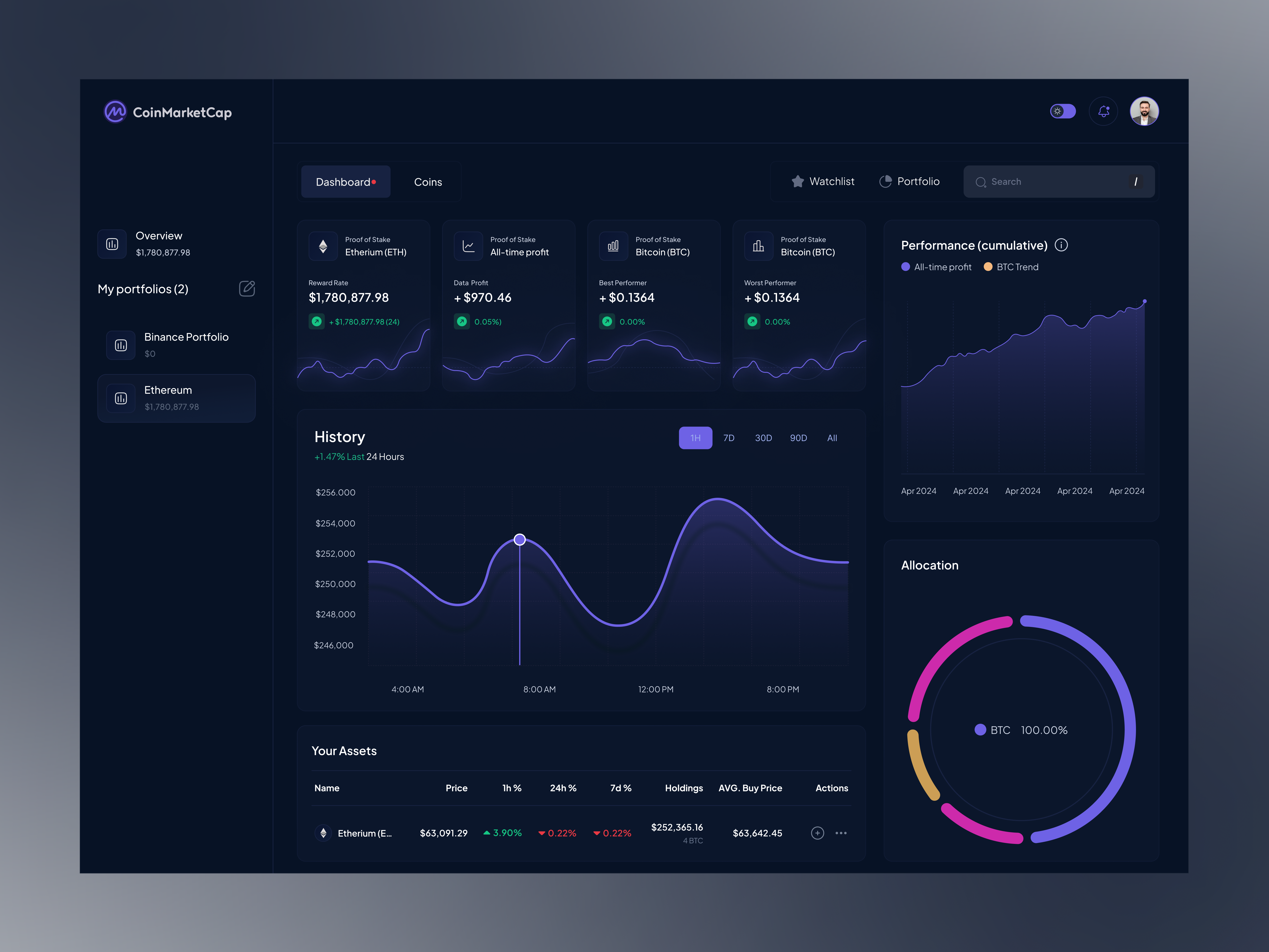 Crypto Portfolio Dashboard — Clean Finance UI app crypto dark mode dashboard data visualization design finance fintech graphic design illustration interface minimal ui mobile app portfolio tracker product design ui ux