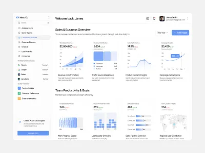 Sales Analytics Dashboard admin panel analytics dashboard design business intelligence crm dashboard dashboard design minimal design modern web app oripio product dashboard product design saas saas dashboard saas dashboard design sales dashbaord sales dashboard sales management startup saas ux design webapp