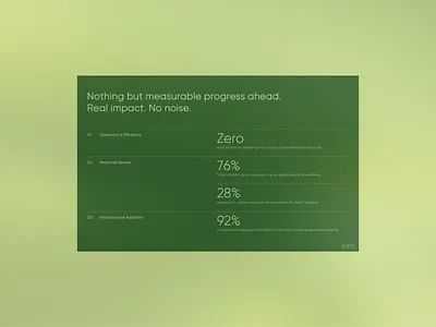 Climate Intelligence, Quantified | Sales Pitch for Climate SaaS ai pitchdeck branding figma fundraising deck fundraising presentation google slides pitch deck pitch deck audit pitch deck design pitch deck designer powerpoint pre seed pitch deck presentation saas pitch deck saas presentation sales deck sales presentation seed round presentation ui