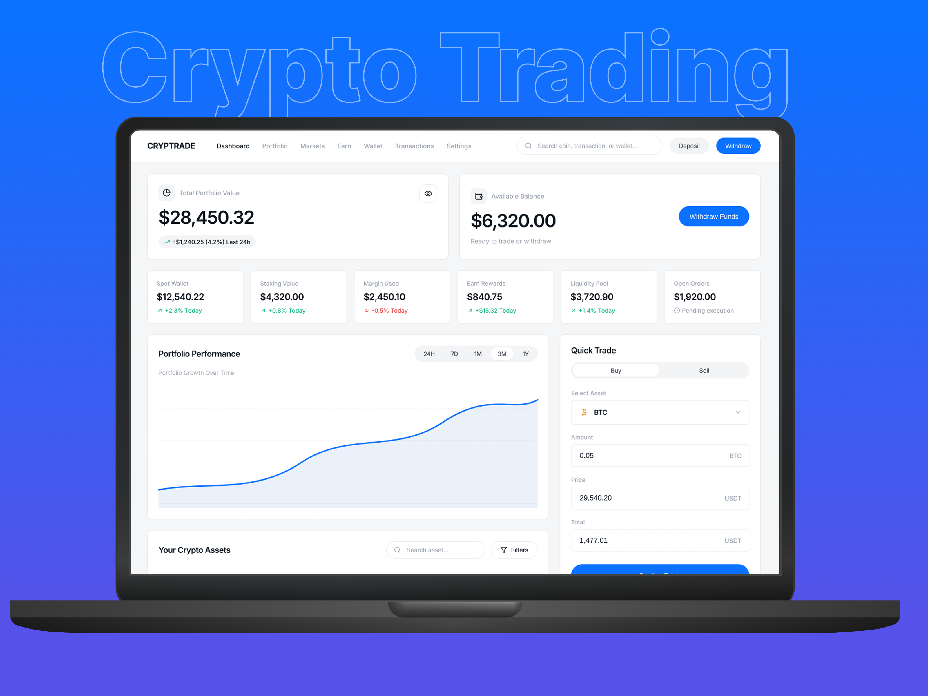 Example of Minimal Dashboard UI/UX Design For Saa S 