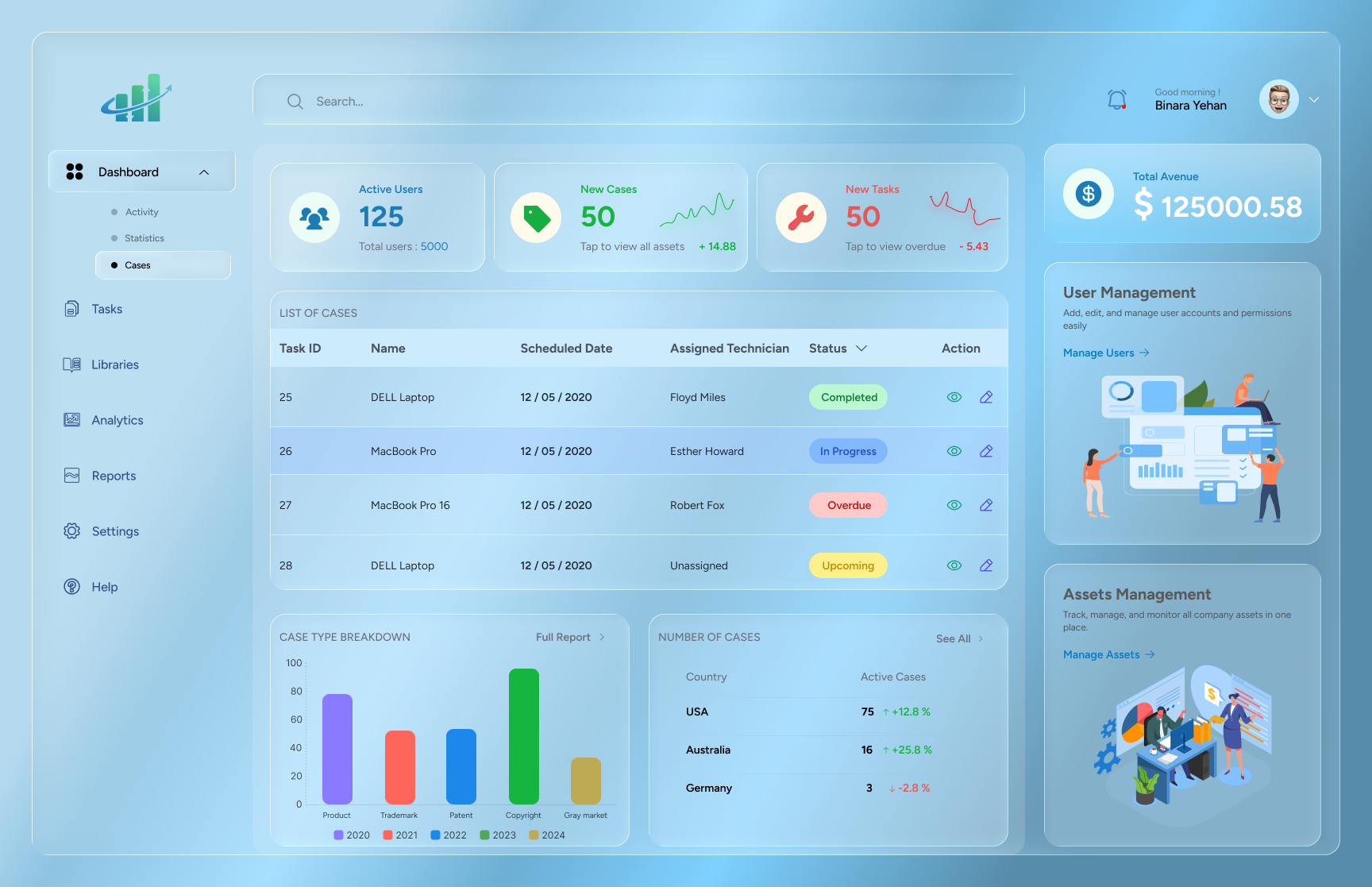 Liquid Glass Dashboard UI Design figma glassmorphism liquid glass ui ux website