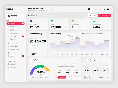 Sales & Shipment Analytics Dashboard UI admin panel analytics dashboard animation branding dailyui dashboard design logo saas dashboard ui ui design ux ux design web webdesigner