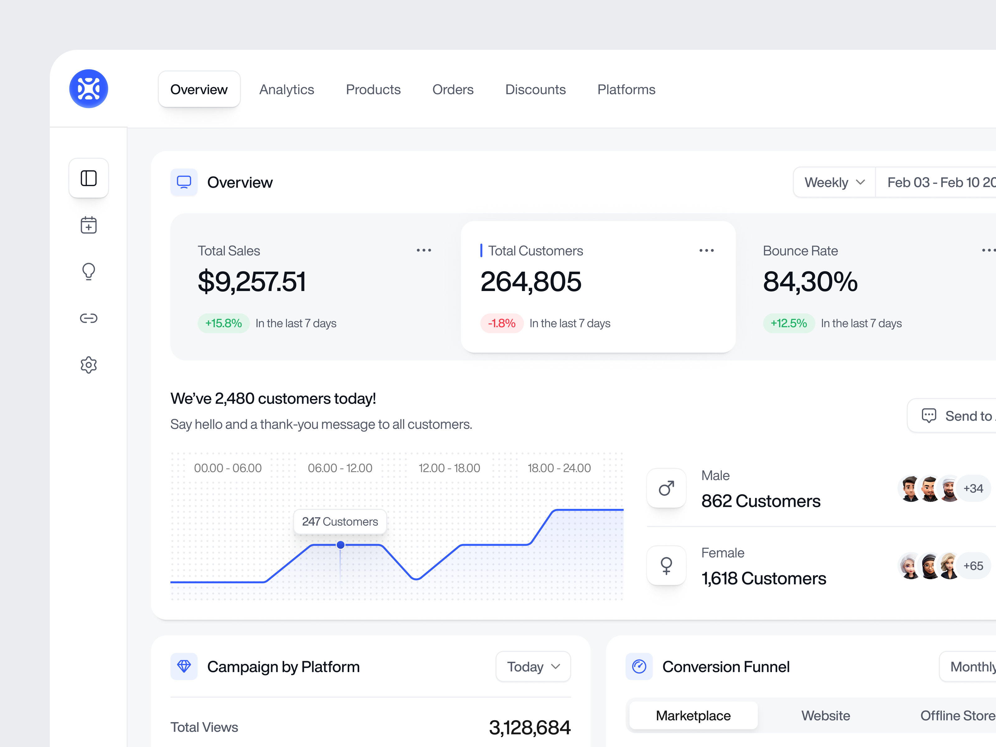 Fiscal Finance - Financial Dashboard analytics assets b2b chart clean dashboard dipa inhouse finance fintech light mode marketing modern product design saas sales startup ui design uiux wealth web app