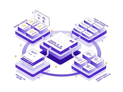 Animations For Exactimo.com 2d art 3d 3dart animation animation art animation design design illustration isometric isometric animation tech animation visual animation