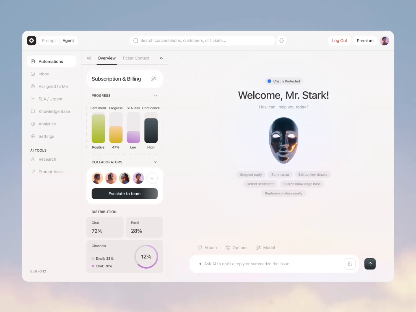 Example of Customer Support Dashboard