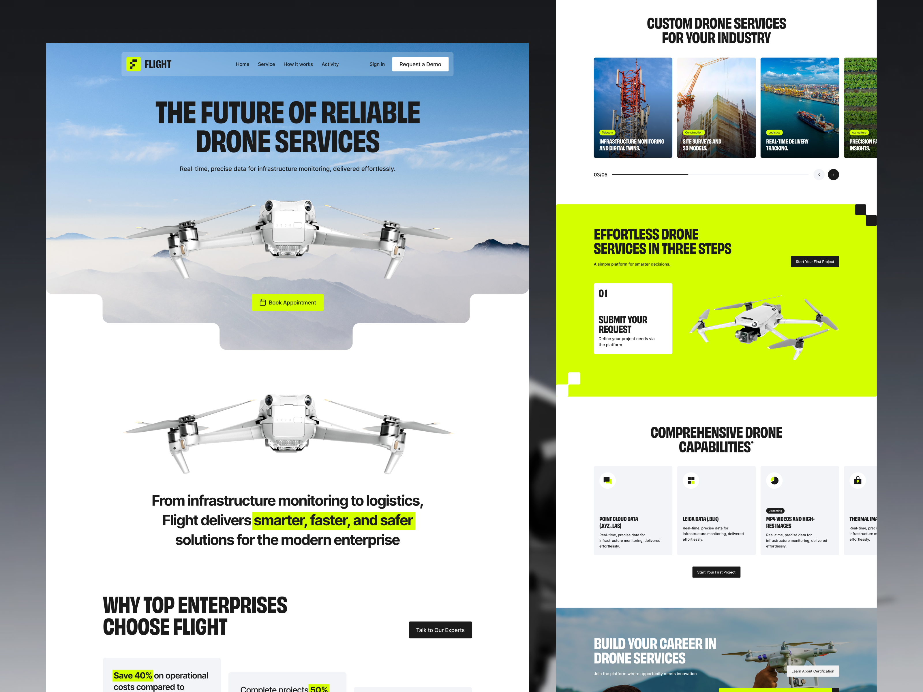Example of Landing Page Design   Single Page