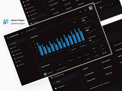 ManagementX - Dashboard Customer Management UI atrem project dashboard figma landing page mobile app ui uiux user interface ux web design