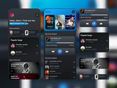 Music Streaming UI Kit app design app ui figma design minimal ui mobile app music stream musicui product design ui design uiux user experience user interface visual design