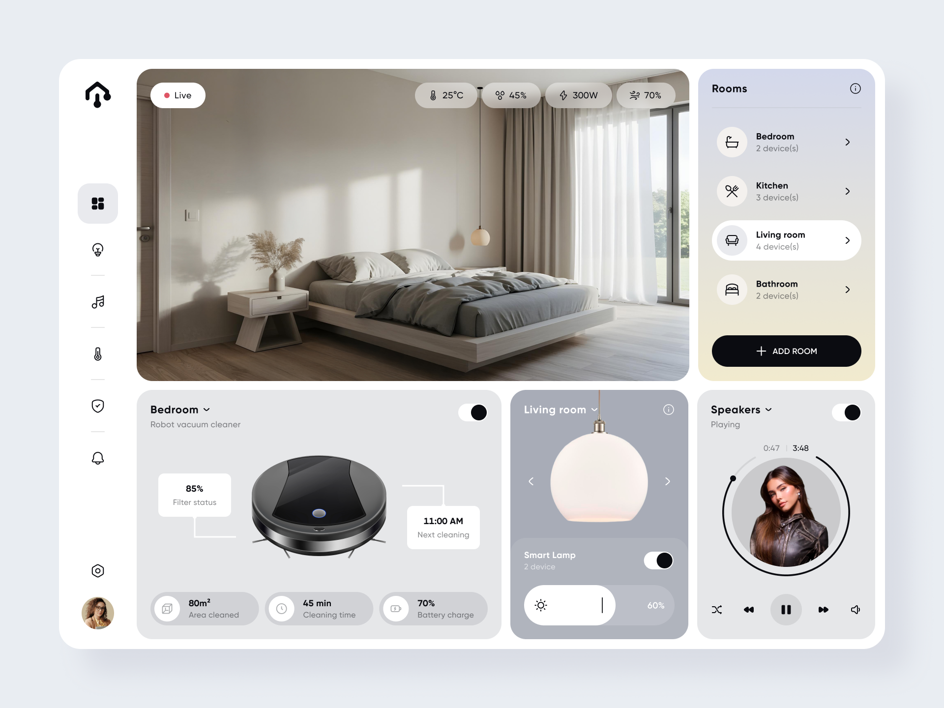 Smart Home system Dashboard by Alex Pavlov