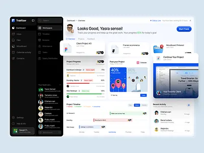 Trakfizer - Dashboard Progress Tracking 📉 dashboard portfolio productive saas ui uiux design web portfolio web saas