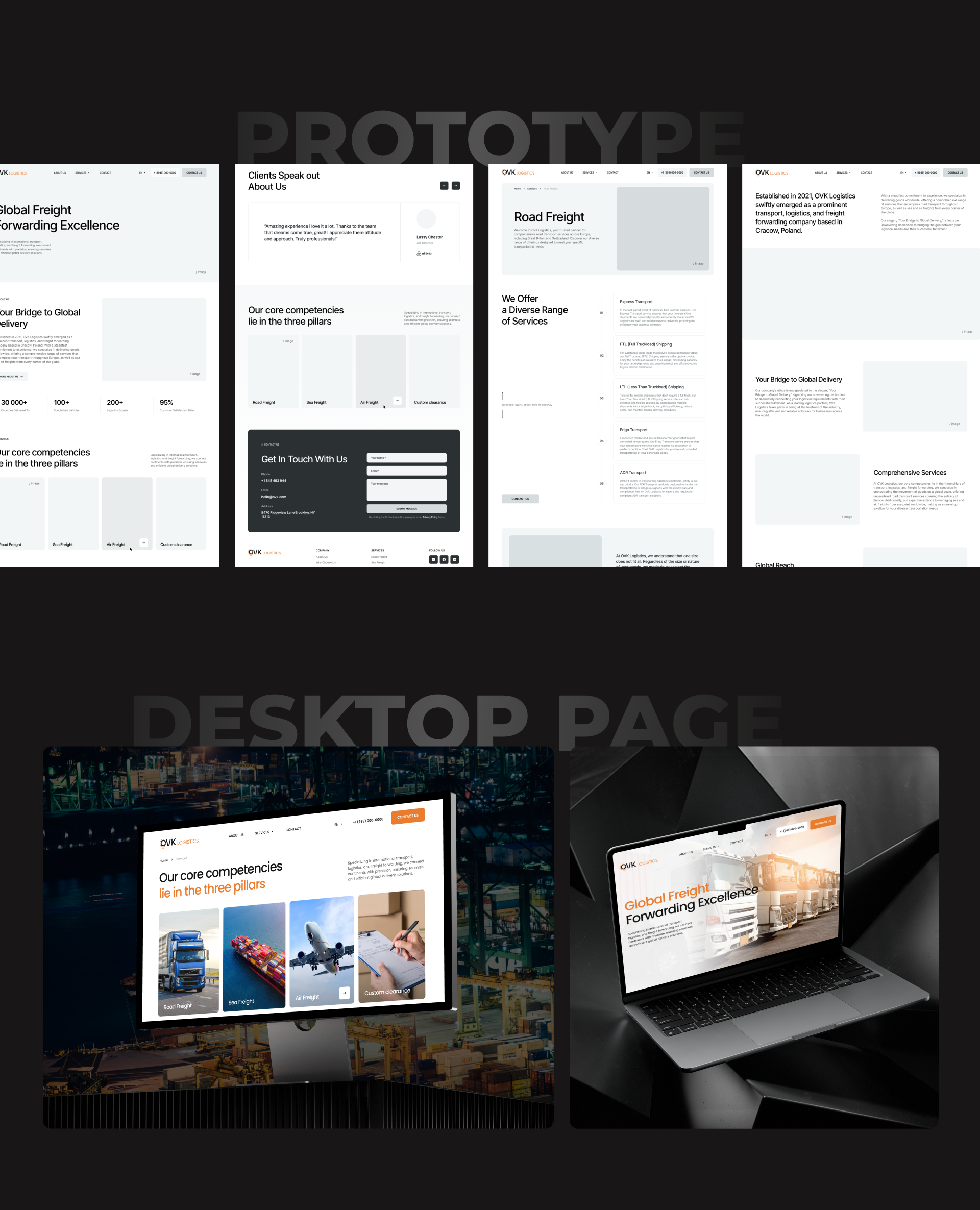 Example of Strategic Webflow Redesign — B2 B Saa S
