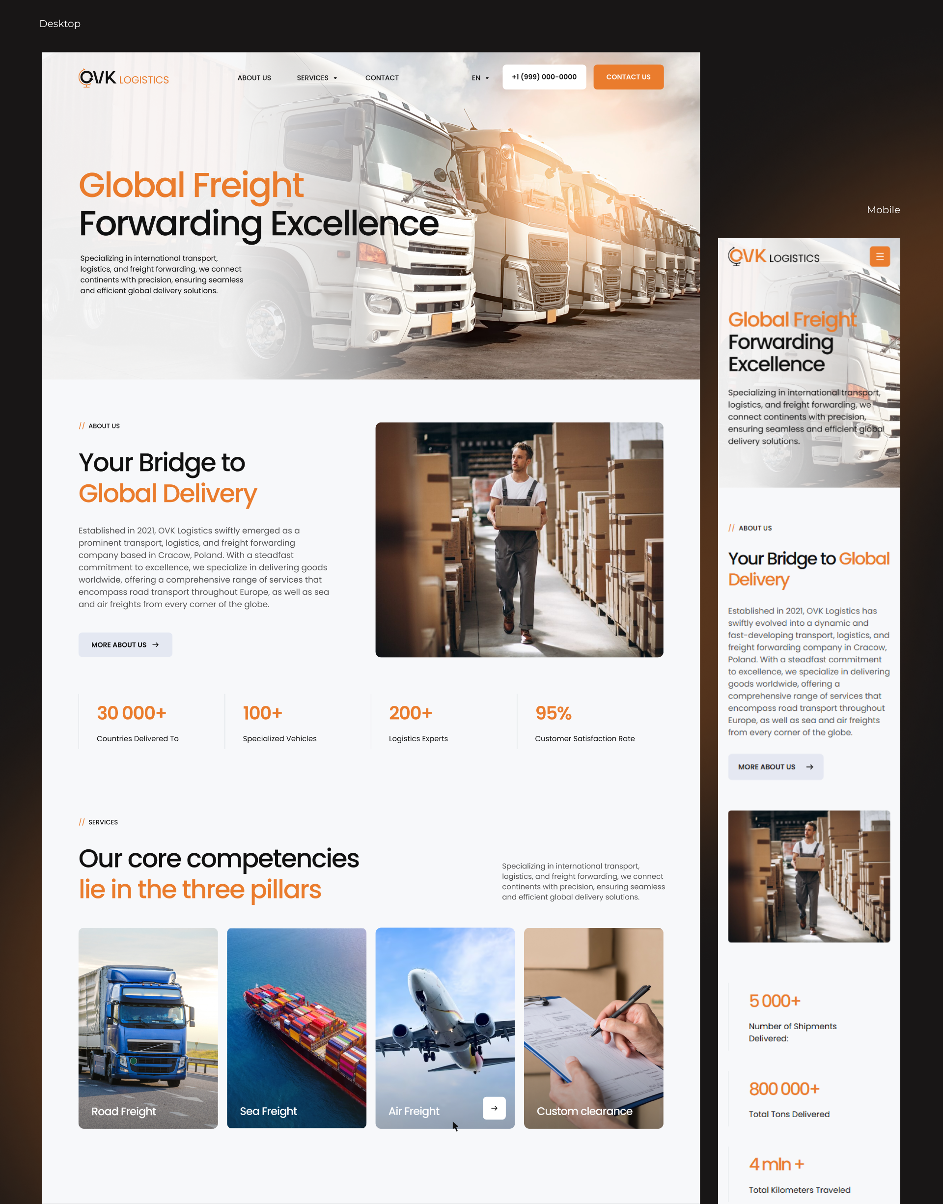 Example of Web Design In Figma 