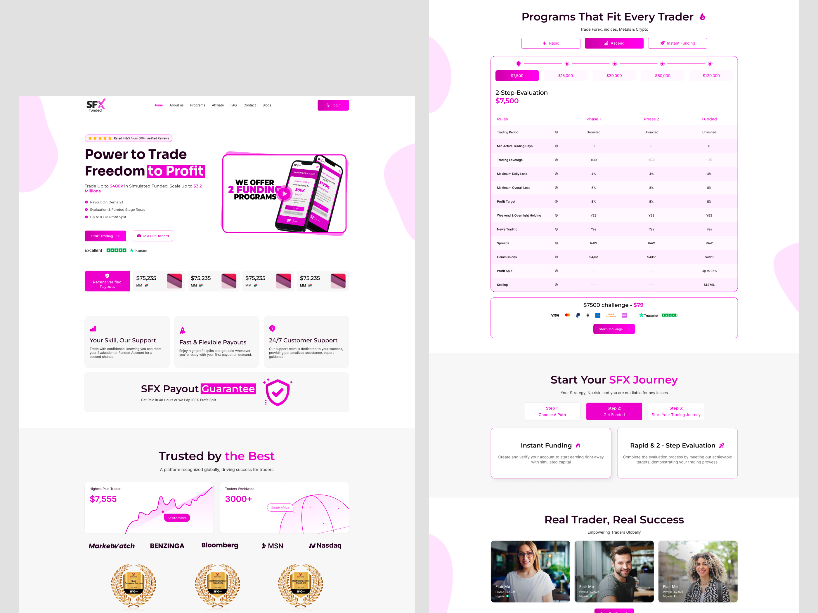 Prop Trading Website UIUX Design & Development ai trading crypto dashboard crypto trading dashboard design dashboard ui fintech fintech app fintech startup forex trading investment app prop firm prop trading saas startup ui trading app trading dashboard trading platform ui design ux design web app