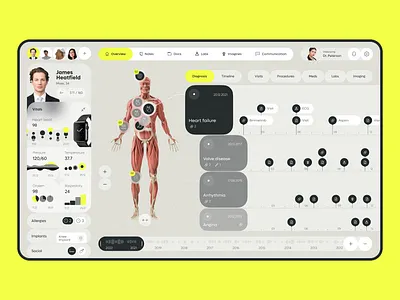 EHR+ - Electronic Health Record System app care clinic design doctor ehr emr health hospital medicine patient phr web