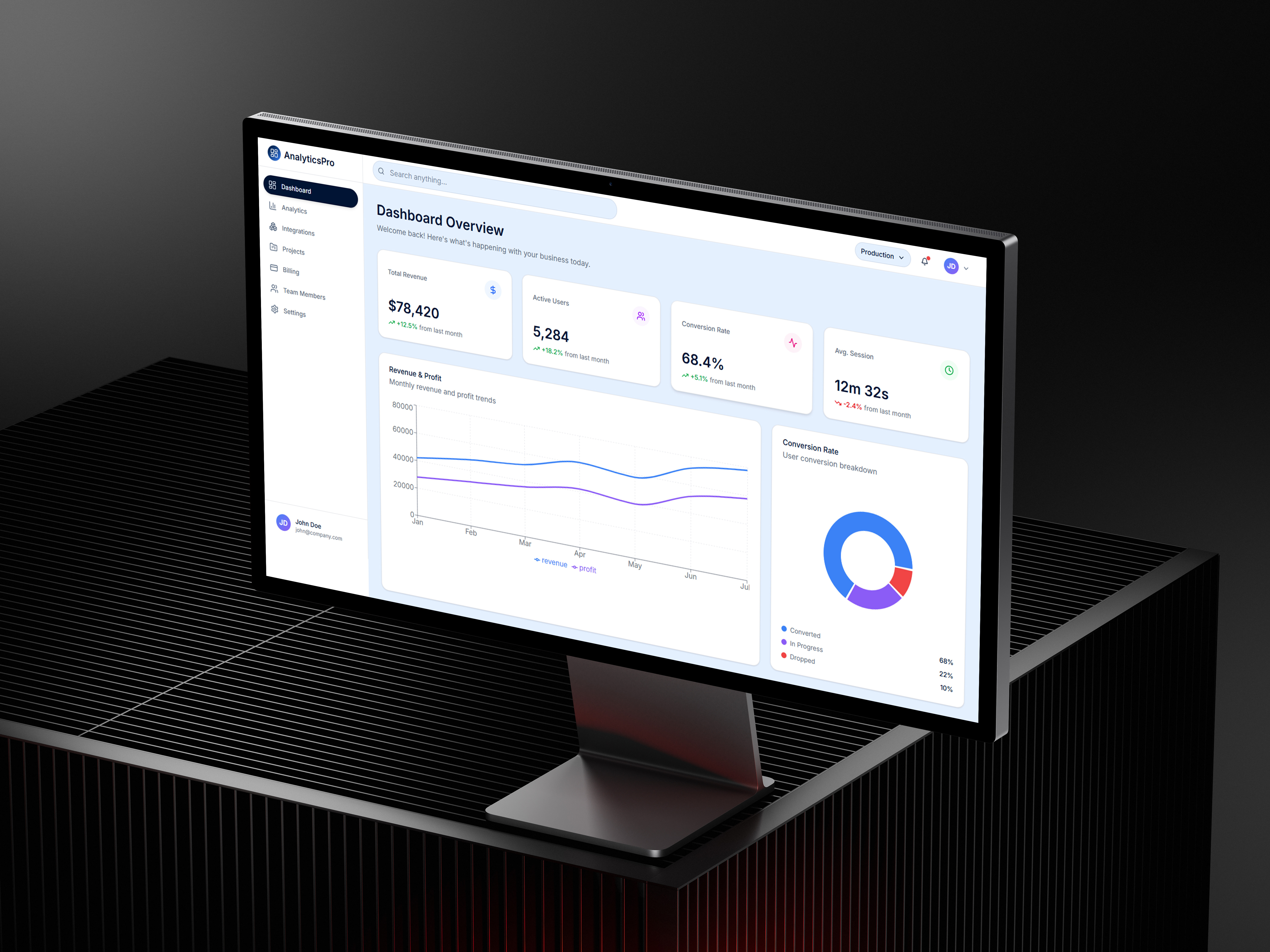 High-Fidelity SaaS Analytics Dashboard UI adminpanel analytics dashboard data visualization dataviz figma fintech management productdesign saas admin ui ui ux ui ux design web design webapp