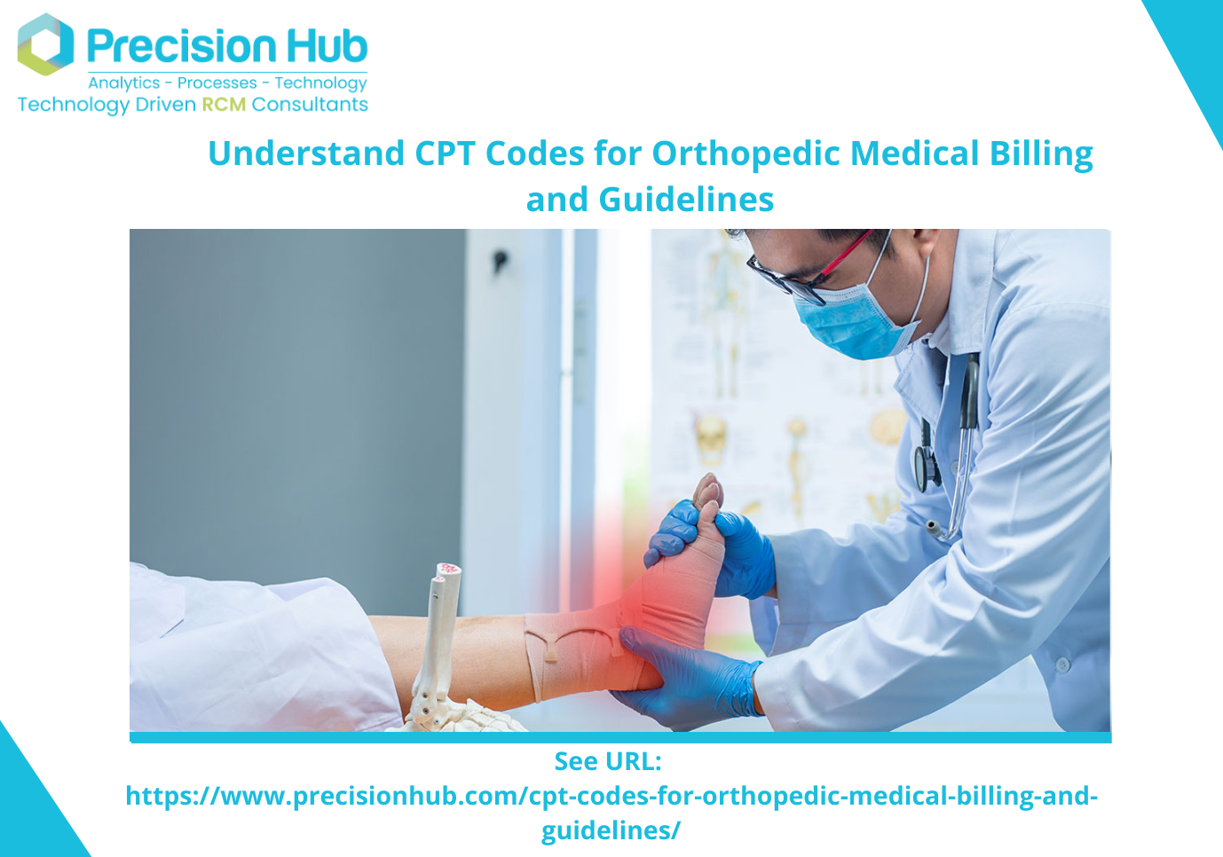 Understand CPT Codes for Orthopedic Medical Billing by Precision hub on