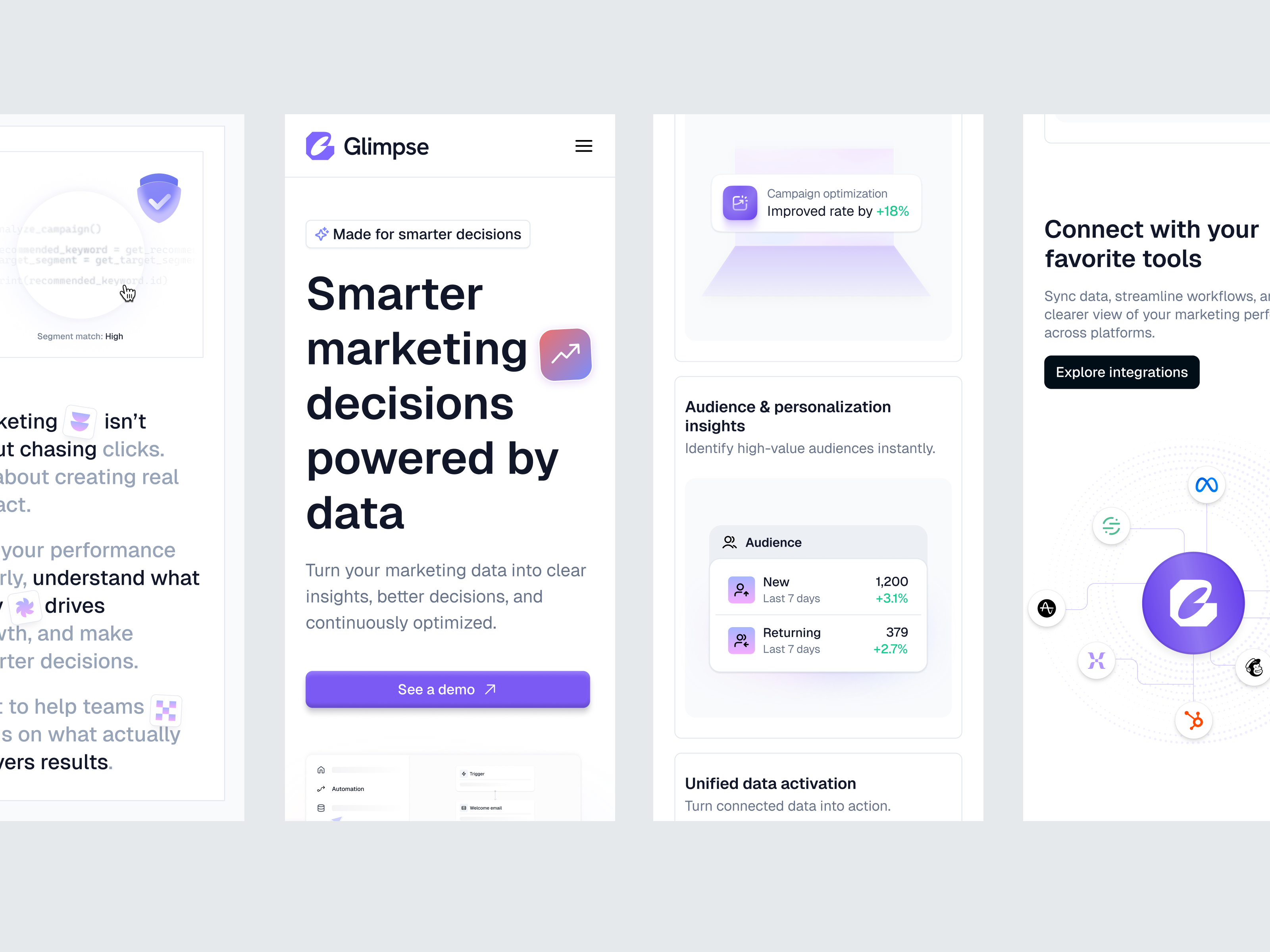 Glimpse - Responsive Mobile View ai analytics artificial intelligence b2b clean data driven dipa inhouse marketing mobile mobile responsive saas sales startup ui design uiux