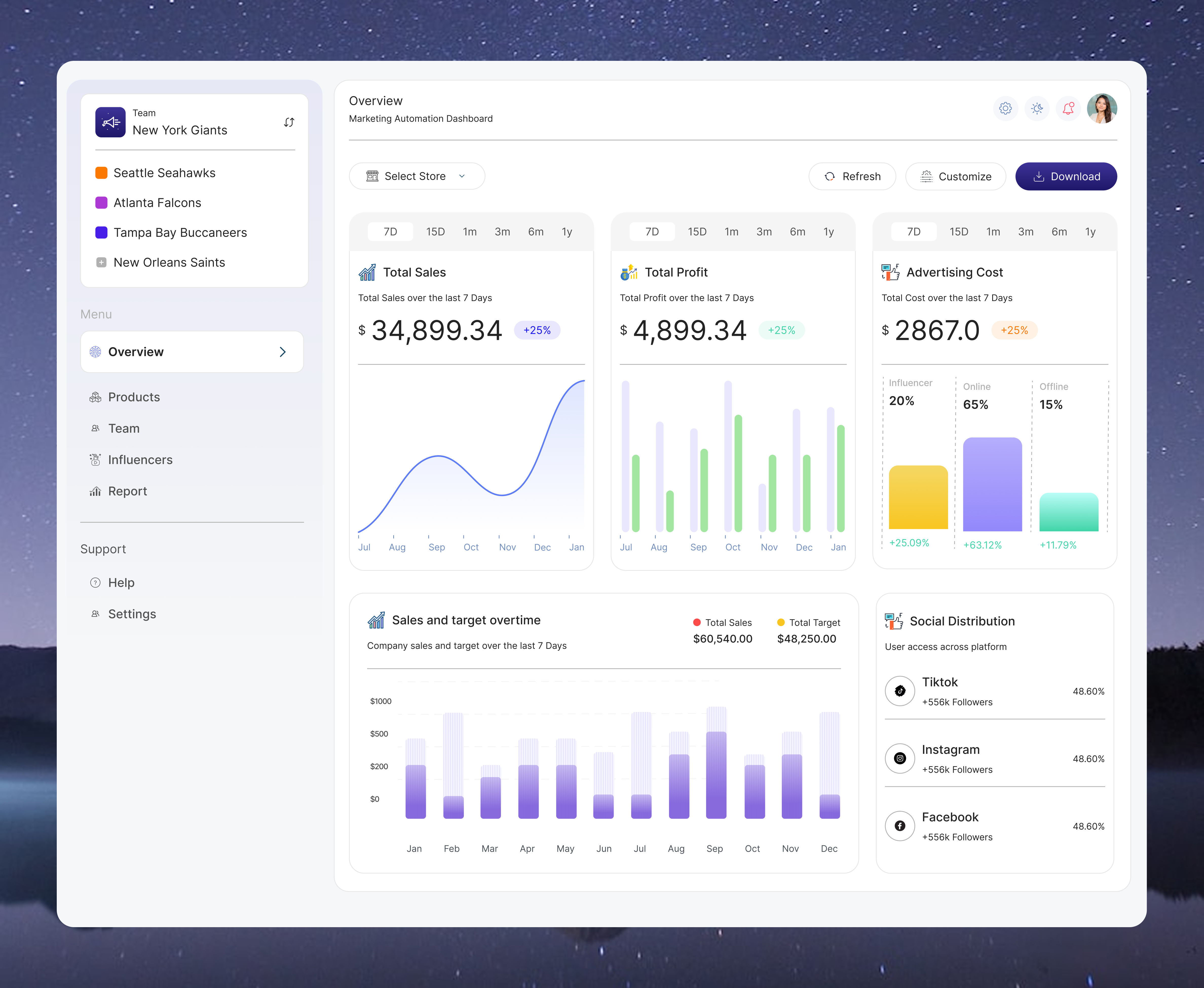 Marketing Automation Dashboard app branding design graphic design illustration logo typography ui ux vector