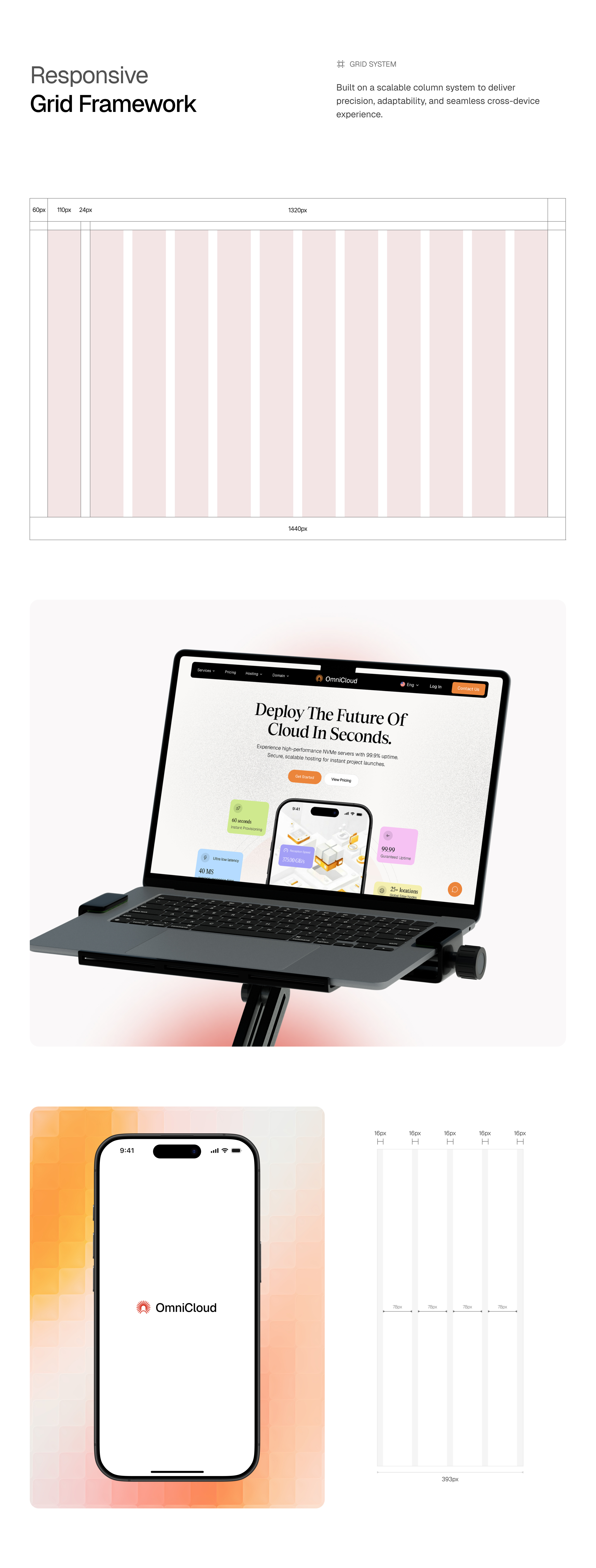 Example of Website For Global Business Growth
