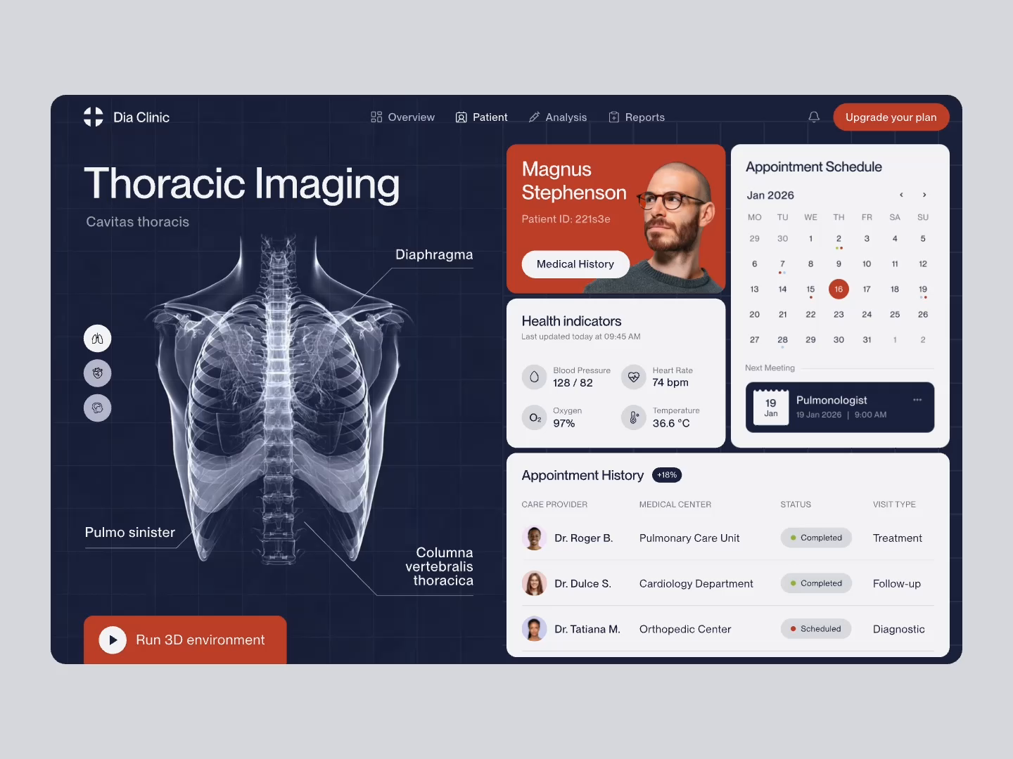 Example of Healthcare Dashboard UI