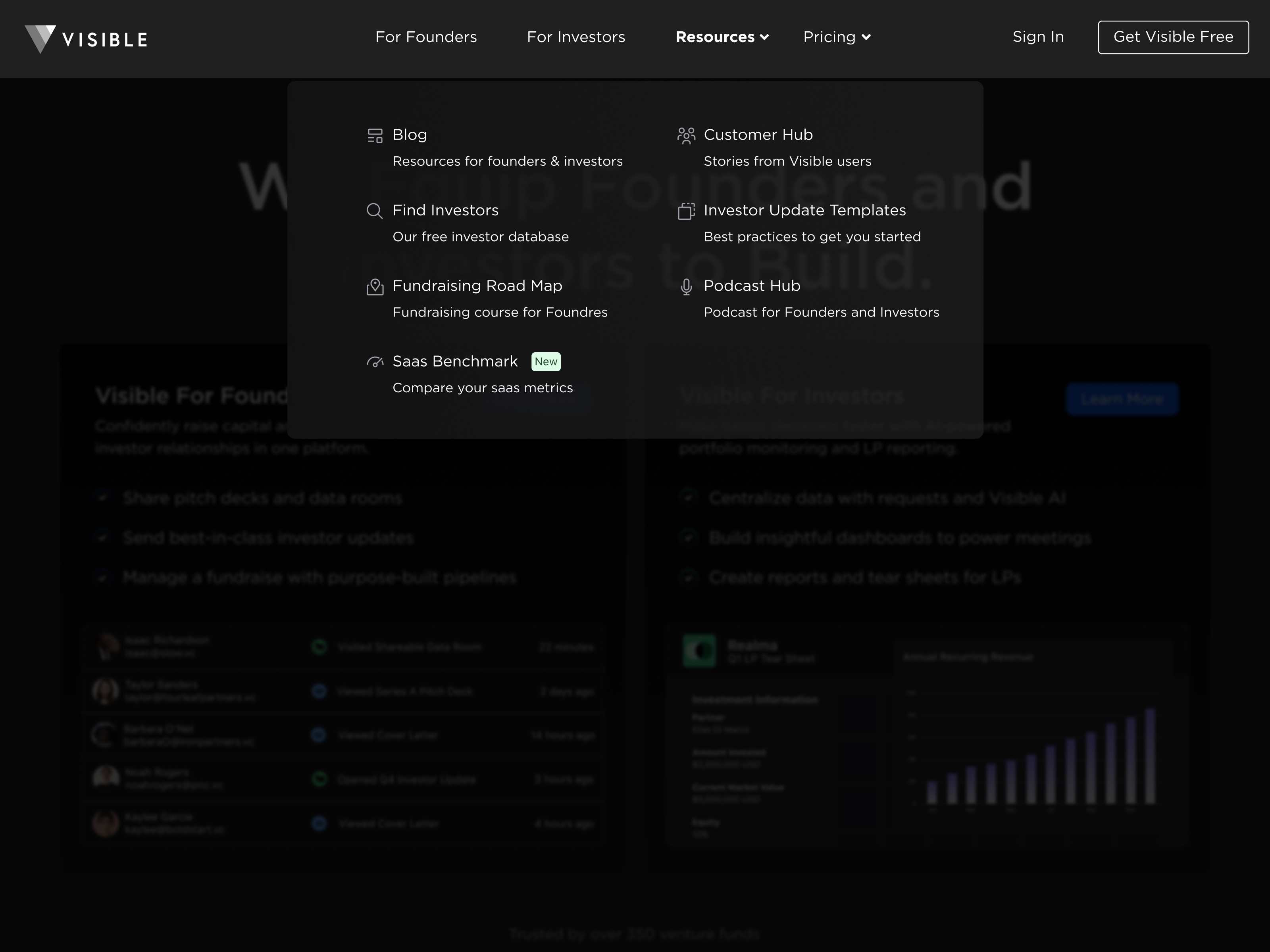 Visible.vc Website Navigation