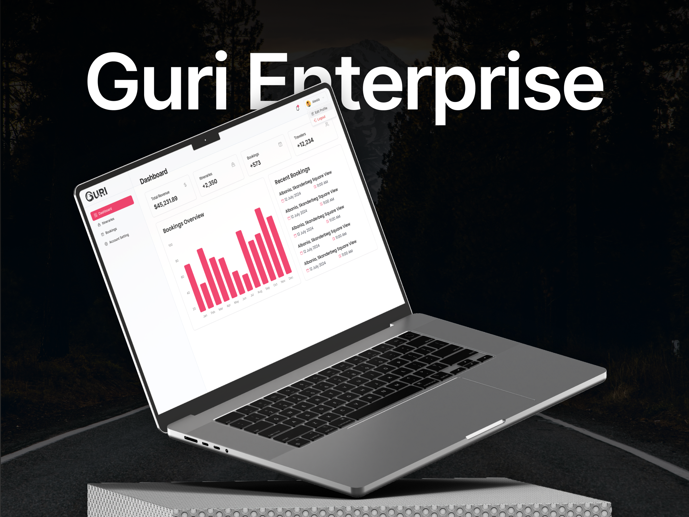 Travel Website Booking System & Dashboard Design admindashboard bookingplatform bookingsystem branding casestudy dashboarddesign designsystem figma interfacedesign mobileresponsive saasdashboard travel app travelbooking travelwebsite uiuxdesign uxdesign webapp webdesign websiteredesign