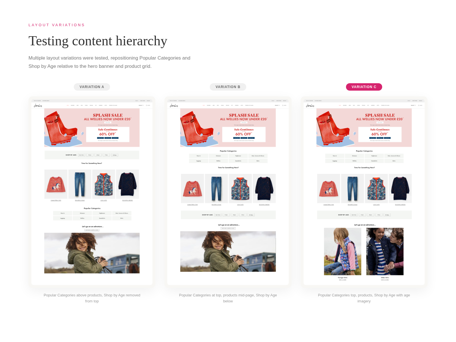 Category Testing ab testing checkout design illustration product design ui ux
