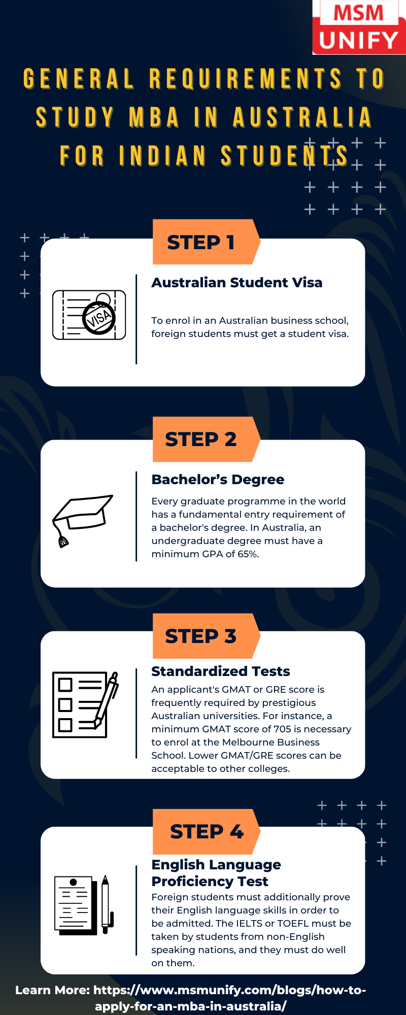 what-is-cost-of-studying-mba-in-uk-for-indian-students