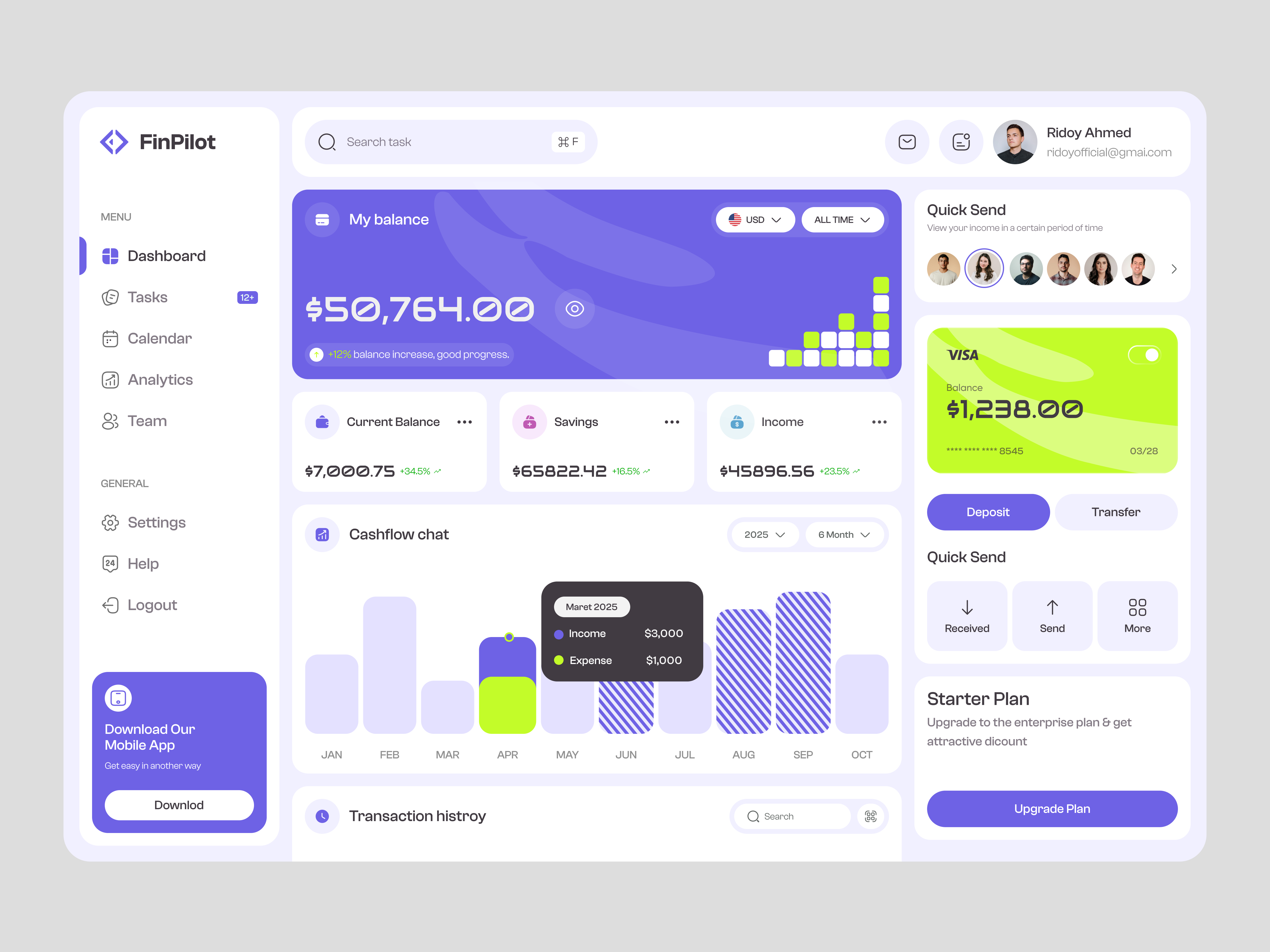 FinPilot — Personal Finance & Cashflow Dashboard 🚀 ai content generation ai dashboard analytics dashboard app app design automation dashboard banking app banking dashboard data visualization finance finance dashboard finance website mobile app modern dashboard product design ui ui ux design user management system web app website