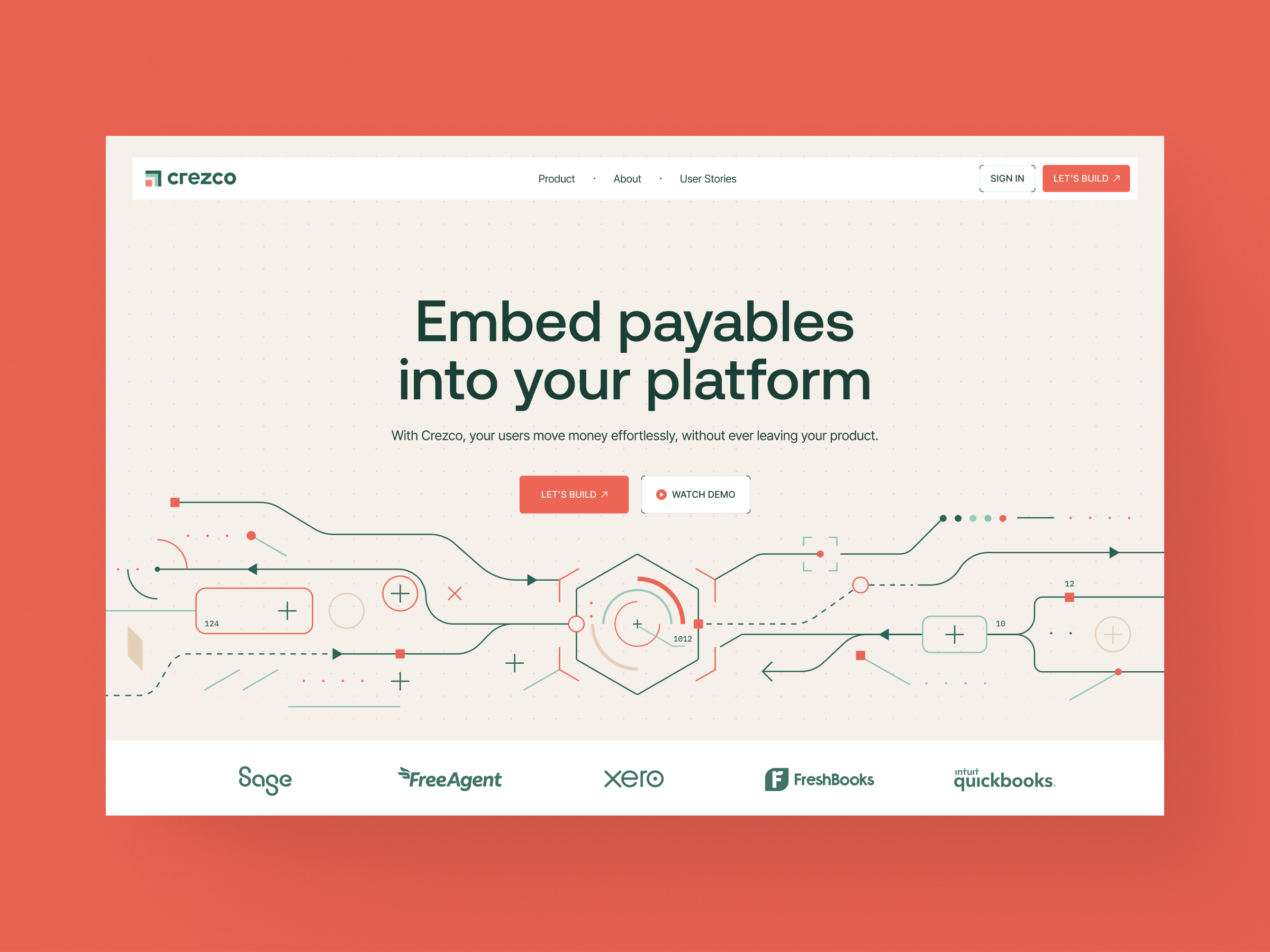 Example of Web Design
