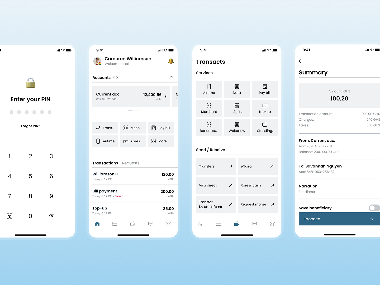 Mobile Banking App By Maria Dedkova On Dribbble