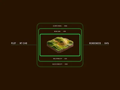 Mountair Brand Identity Exploration / 01 architecture branding climate construction coordinates dashboard geospatial identity interface isometric landscape modeling mountain render simulation stability sustainability timber visualization website