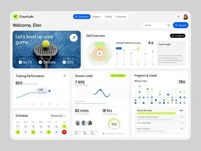CourtLab – Player Analytics Dashboard UI card chart clean dashboard exercise goals graphic design minimalist overview padel performance player progress radar skill sports tenis training ui ux