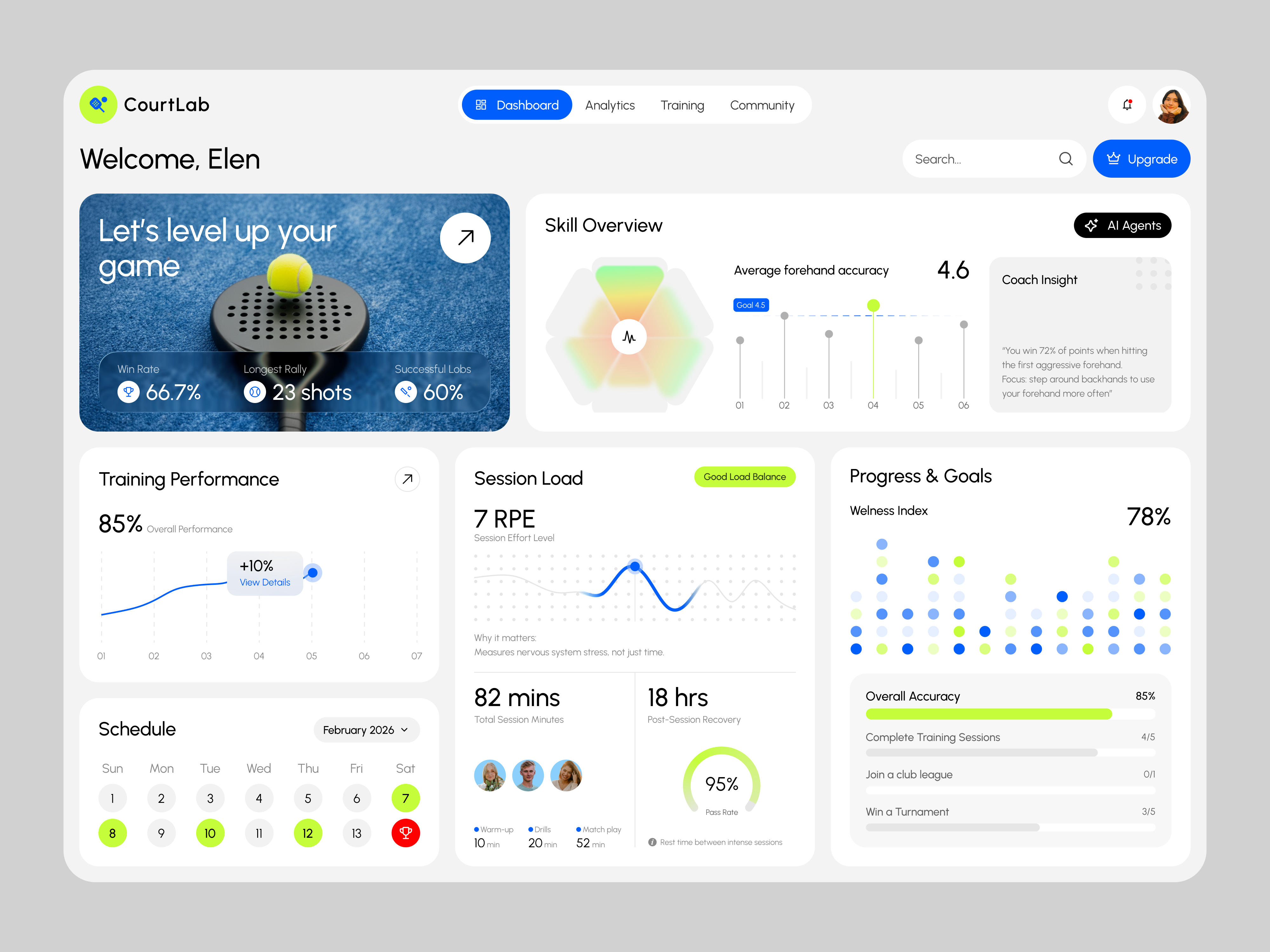 Example of CourtLab – Player Analytics Dashboard UI