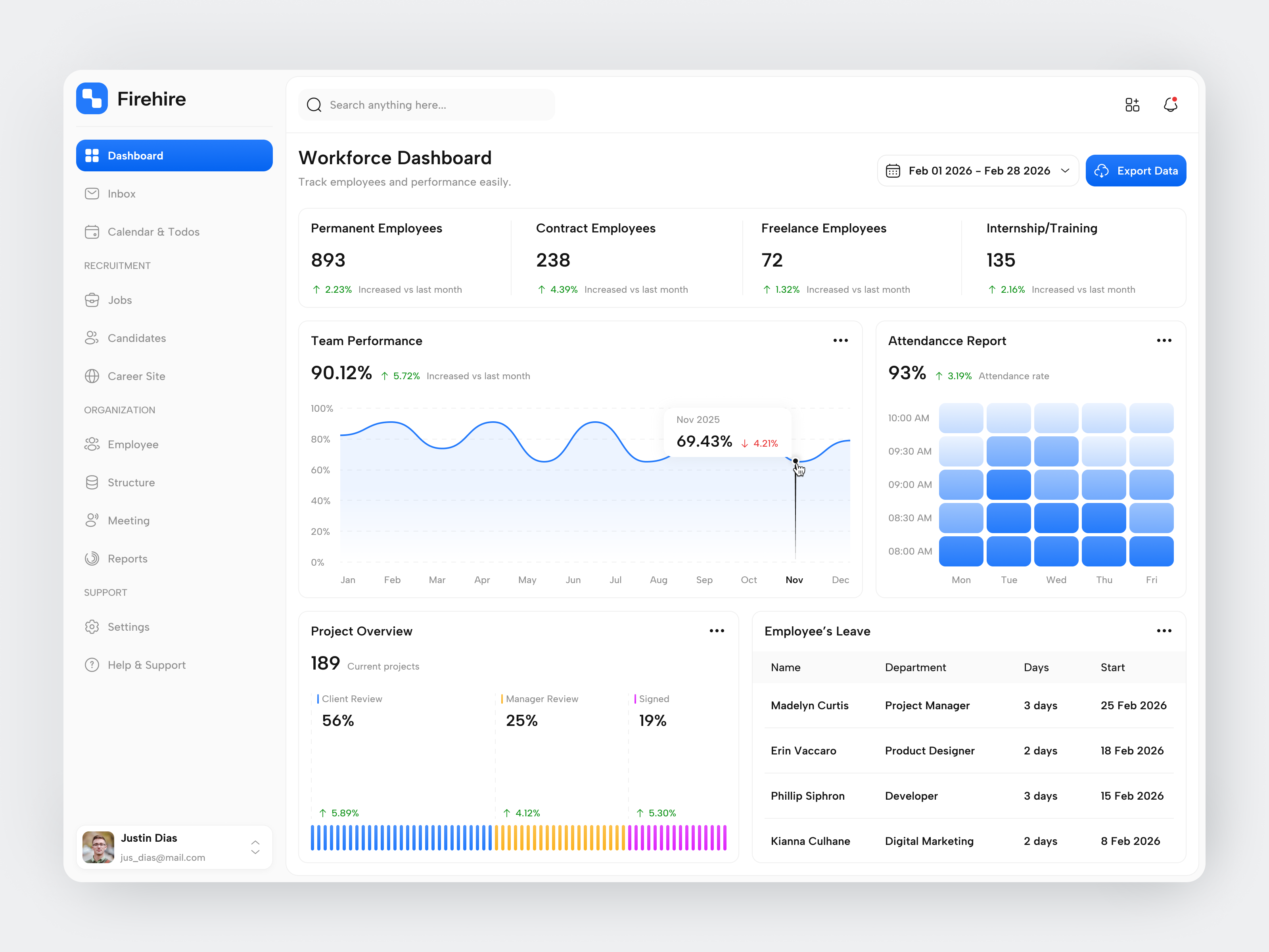 HR Management Platform