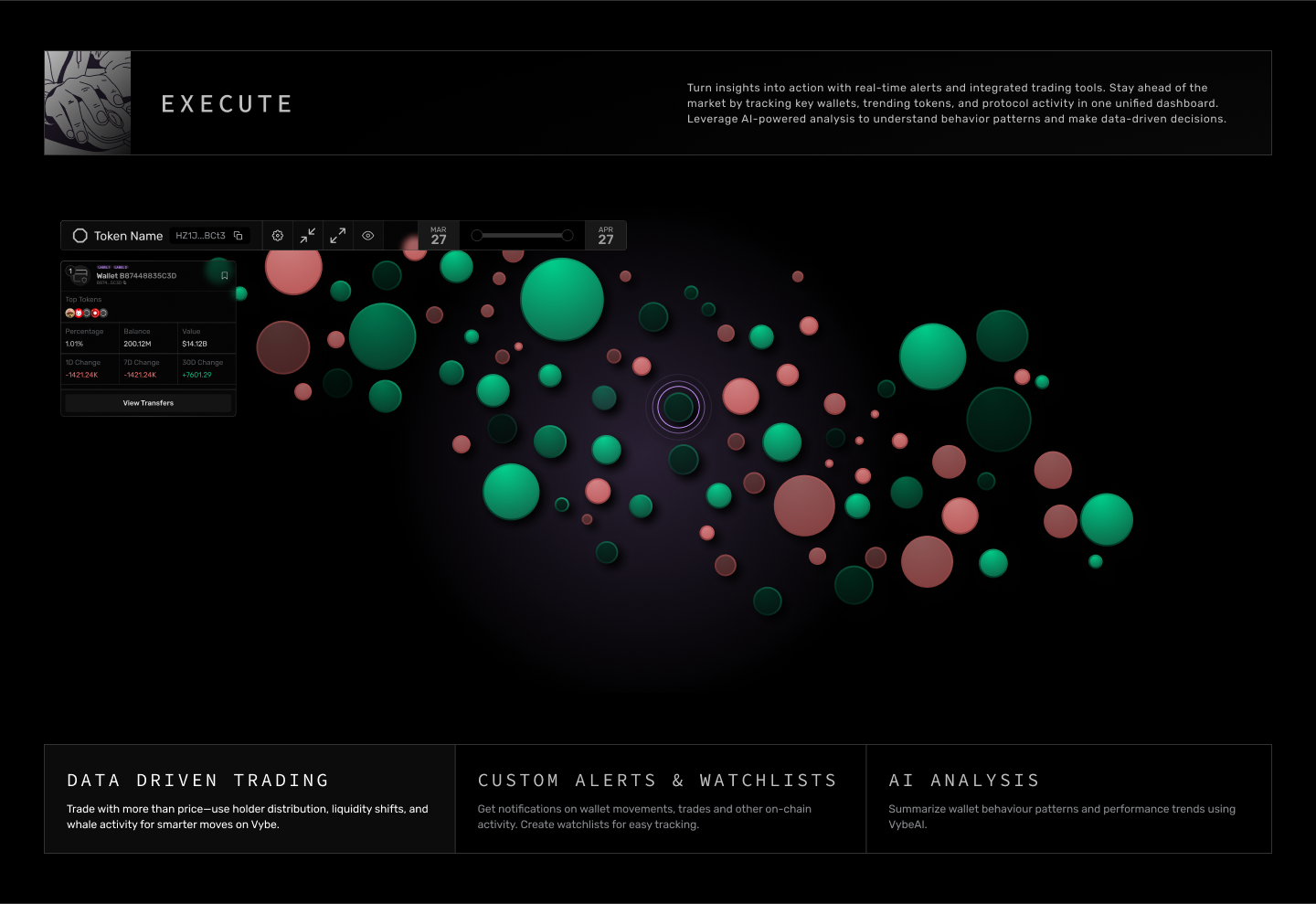 Cripto Portfolio: 3 Steps CTAs