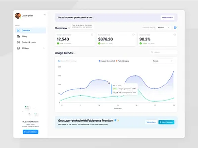 FableVerse - Dashboard Overview ai blue dashboard clean dashboard clean ui dashboard light mode overview saas saas dashboard ui