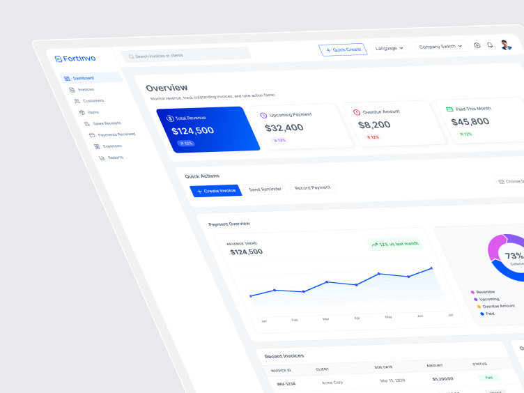 Fortinvo – Invoicing SaaS Dashboard Application case study clean ui dashboard dashboard design finance ux fintech fortinvo invoice modern dashboard modern ui saas saas dashboard saas product software trendy dashboard ui ui design ux design web app