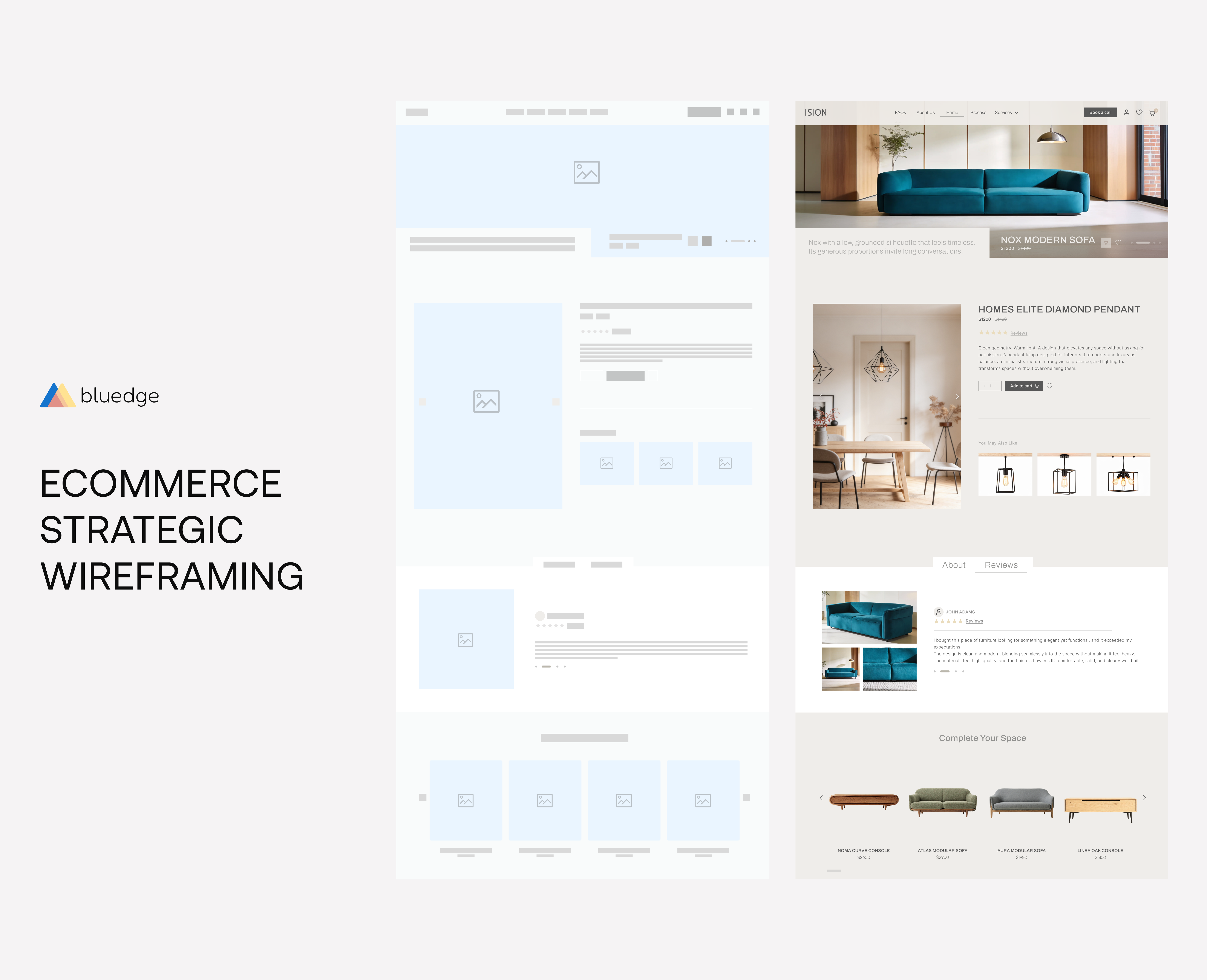 Example of Ecommerce Strategic Wireframing