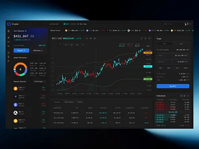 Crypto Dashboard with Animation ui