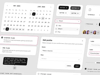 Design System for Dashboard atomicdesign calendar cards componentlibrary dashboard design designsystem designtokens figma inputs interface sales ui uikit uiux userexperience ux webdesign
