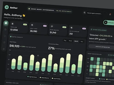 Aether - Wealth Management Dashboard ai ai finance bento grid chart dark dashbaord dark ui finance fintech investment kpi money money management statistic ui ux ux design wealth wealth management