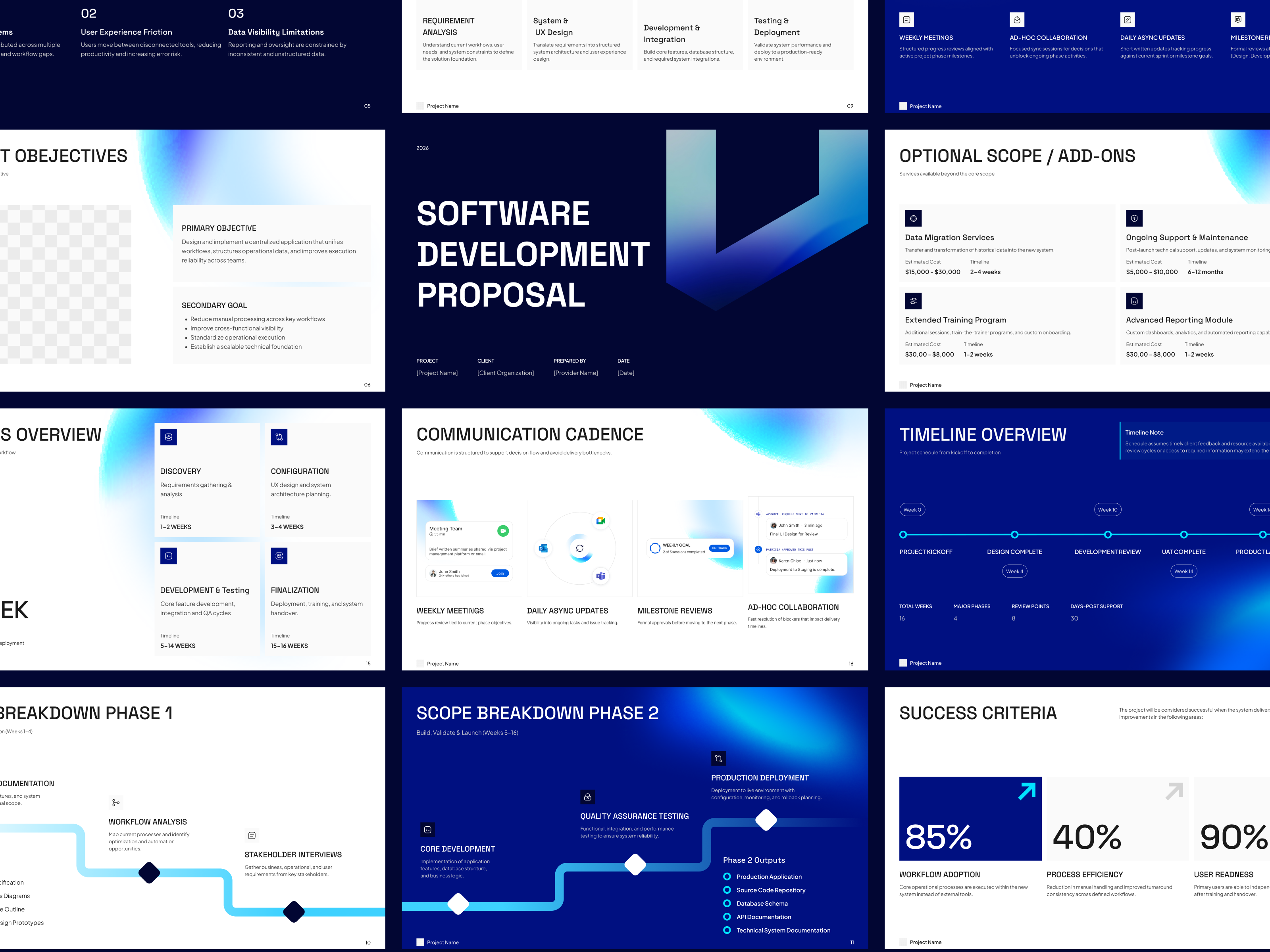 Software Development Proposal Kit design graphic design presentation presentation design scalixa studio software development proposal visual design visual presentation visual system