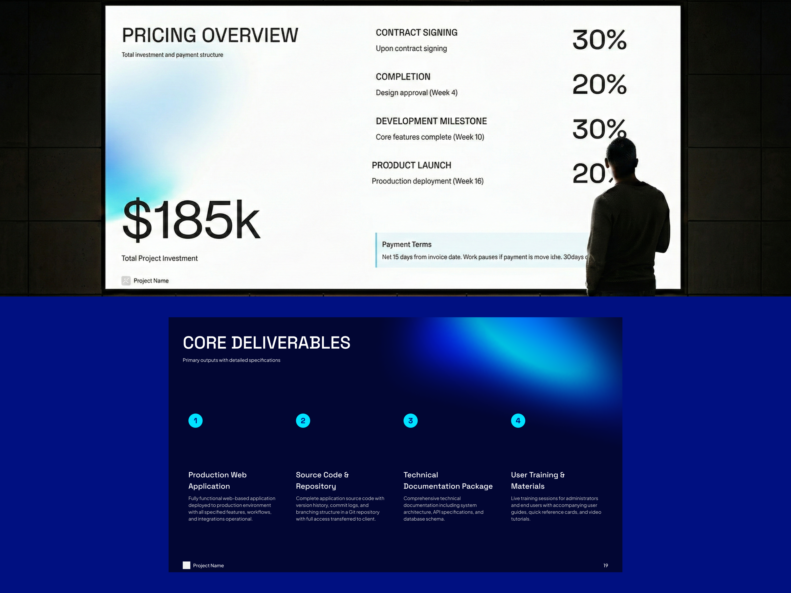 Example of Presentation Design Per Slide