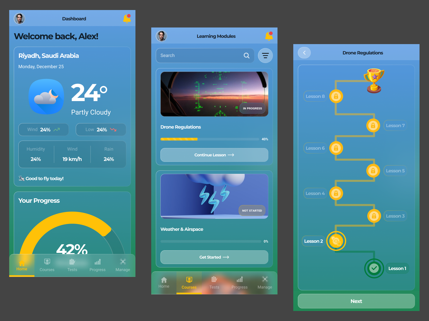 Drone Training App – Onboarding & Authentication UI dashboard learning modules drone management flight map lesson quiz experience onboarding authentication profile feedback system