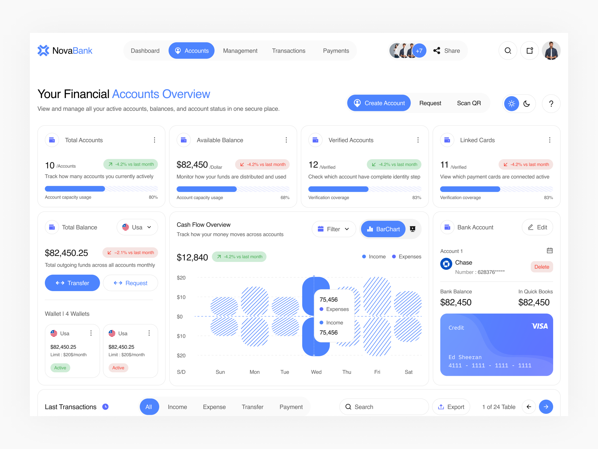 Example of Modern UI For Fintech & Finance Product