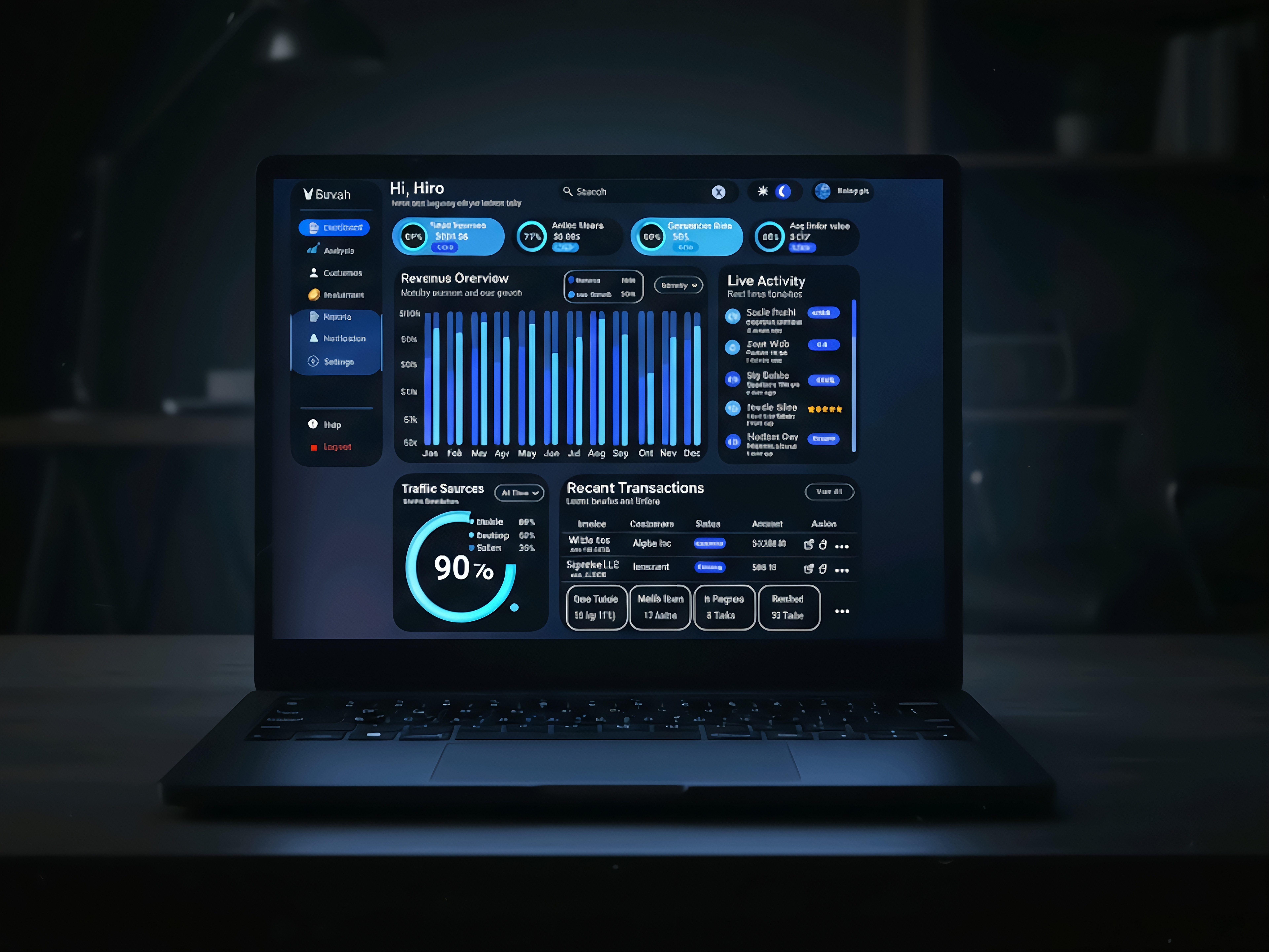 Example of Modern Saa S Analytics Dashboard UI