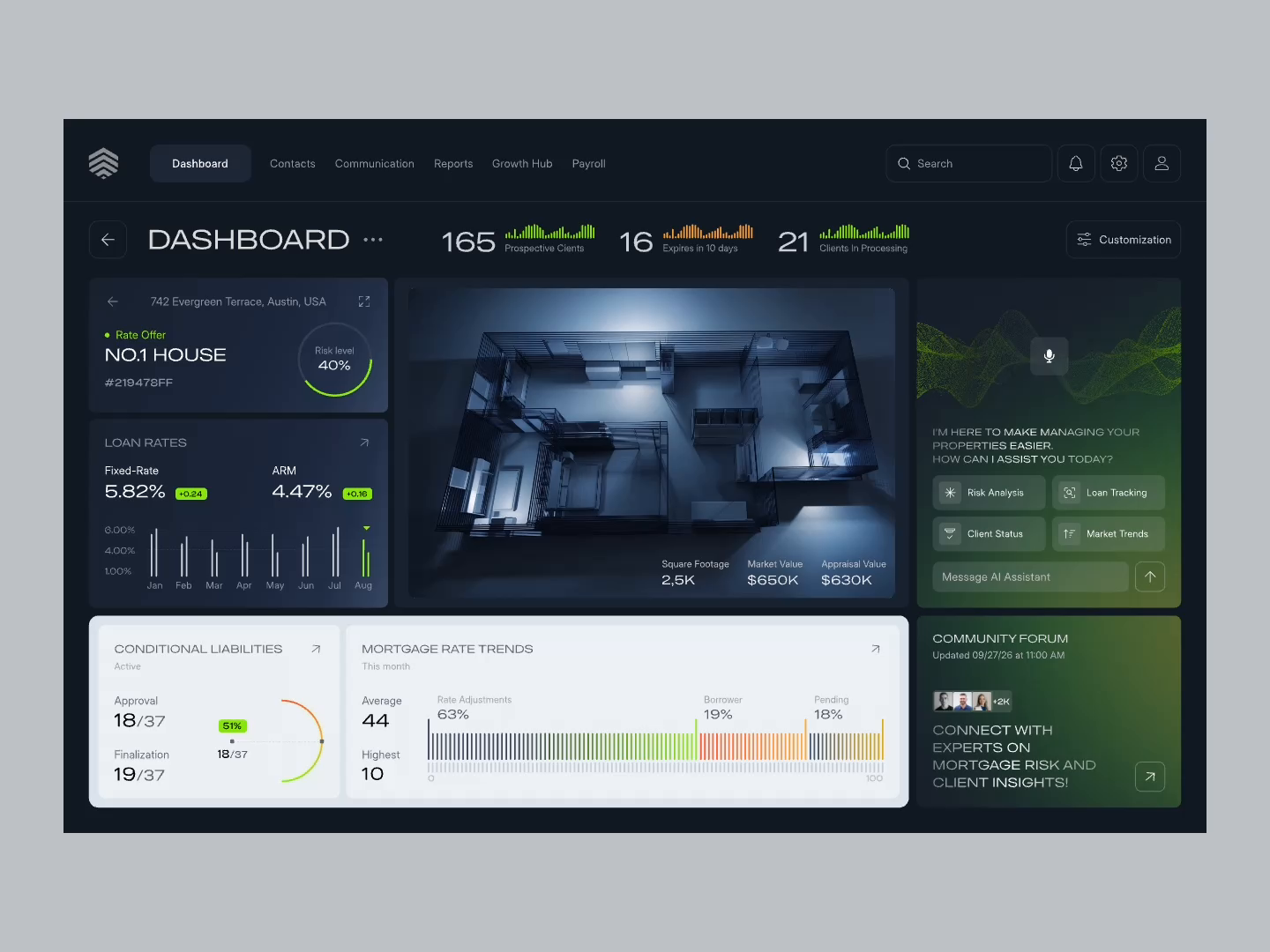Example of AI Mortgage CRM Dashboard UI