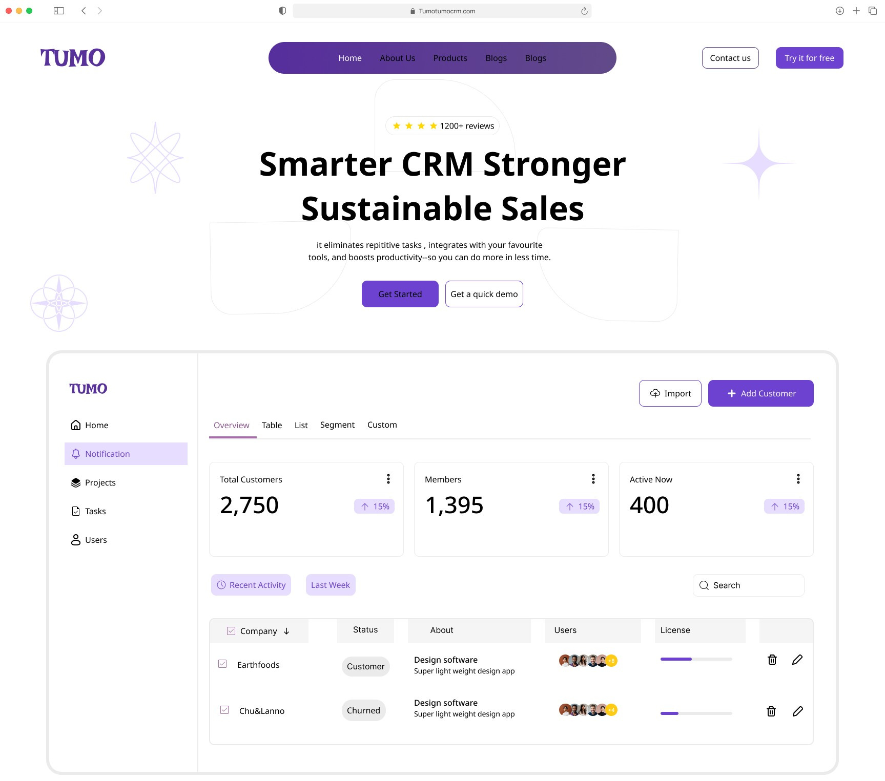 Smart CRM landing Page animation crm figma product design saas ui ux