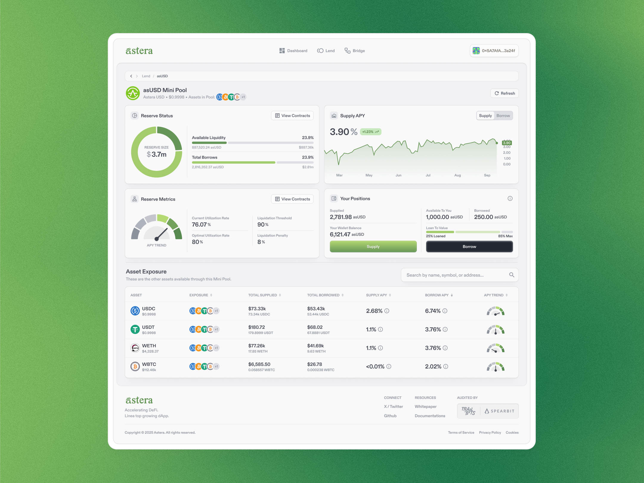 Example of Product Design   Monthly Retainer